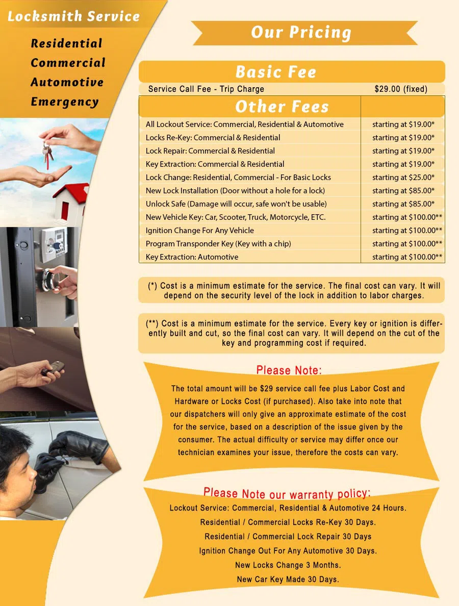 Locksmith Key Store Plano, TX 972-543-2838